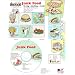 ScrapSMART - Junk Food - Clip Art Software Collection - Jpeg & PDF files (CDJF112)
