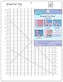 Shape Cut Plus 12 Inch x 18 Inch Slotted Ruler