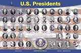BrainyMats - U.S. Presidents