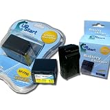 UpStart Battery NP-FP90 Replacement 2 Batteries and Charger Kit for Sony Digital Cameras