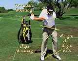 [Blu-ray] Swing Simple Full Swing Video
