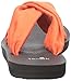 Sanuk Women's Yoga X-HALE Flip Flop