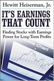Its Earnings That Count