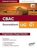 Canllaw i fyfyrwyr daearyddiaeth UG. Uned G1 CBAC, Amgylcheddau ffisegol newidiol