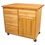 Titan 5-Drawer Kitchen Island - Birch