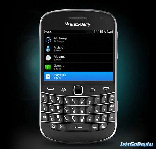 Blackberry Bold 9930 Non-Retail Packaging