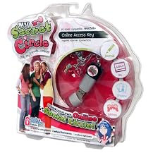 Senario My Secret Circle Network Key