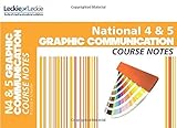 National 4 & 5 graphic communication course notes
