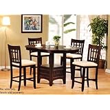 Return to product information