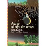 Détails sur le produit