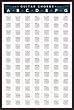Guitar Chords College Poster Print, 24x36