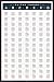Guitar Chords Poster Print, 24x36