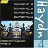 Haydn: Symphonies Nos. 39, 34, 40, 50