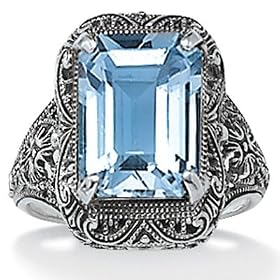 Blue Topaz Filigree Sterling Silver Ring