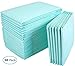 Incontinence Bed Pads Disposable Underpads for Adults, Children and Pets,Absorbency Disposable Bed Pads for Incontinence (36Lx23W,30Pads)