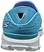 Skechers Performance Women's Go Walk 3 Slip-On Walking Shoe, Turquoise, 6.5 M US