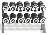 Hampton Fitness 105 to 130 lbs Eclipse Dumbbell with Snug-Grip Handles