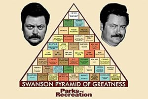 (22x34) Parks and Recreation Swanson Pyramid of Greatness Television Poster