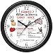 Habit 7 - Sharpen the Saw (Spanish) - Wall Clock from THE 7 HABITS - CLOCK COLLECTION by WatchBuddy Timepieces (Black Frame)