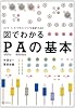 図でわかるPAの基本: コンサート、ライブエンジニアを目指すための