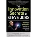 Business Books from McGraw-Hill