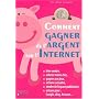 Comment gagner de l'argent sur l'Internet