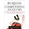 Analyzing Business Competition and Strategy