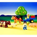 D�tails sur le produit