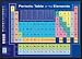 Periodic Table of Elements (Educational) Framed Art Poster Print - 24" X 36"