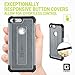 Gear Beast iPhone 7, iPhone 8 Ultra Protective Armor Case, Meets Military Drop Test Standards [Shockproof], Slim Lightweight Design, Heavy Duty Protection