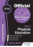Higher physical education : 2010-2014