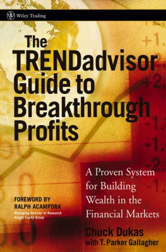 Profit The