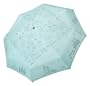 Kobold Umbrella - Zenith Slim Duo - Paris Map Green
