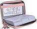 Easyoulife Credit Card Holder Wallet Womens Zipper Leather Case Purse RFID Blocking (Pink)