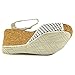 Kenneth Cole Reaction Womens SOLE NESS Open Toe Special Occasion Leather Wedged Sandals, White, Size 10