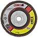 CGW 42331 Premium Z3 Right Angle Grinder Abrasive Flap Disc, Type 29, Zirconia, 4-1/2" Diameter, 36 Grit, 5/8"-11 Arbor, Regular Thickness  (Pack of 1)