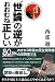 西部 邁: 世論の逆がおおむね正しい
