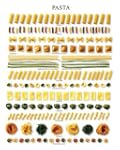 Nudeln - Pasta Poster Kunstdruck (50...