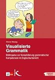 Produkt-Bild: Grammatik visualisieren: Bildimpulse zur Festigung grammatischer Kompetenzen im Englischunterricht