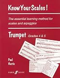 Know Your Scales!: Trumpet