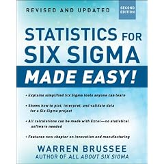 Statistics for Six Sigma Made Easy!