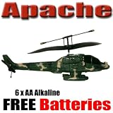 from iOSSS 605 IR combat helicopter Model RCH-1
