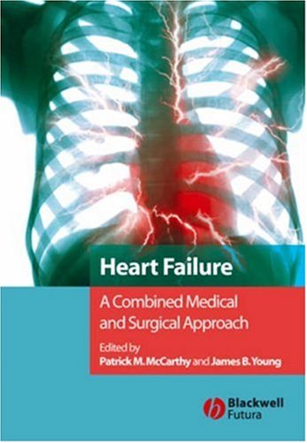 Congestive-Heart-Failure