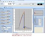 イマダ ソフトウェア ForceRecorderLight (softwareFRL)