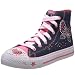 Confronta prezzi Skechers Shuffles Sugar Wings 83570L DNPK, Sneaker, Ragazza