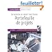 Portefeuille de projets : La gestion de projet par �tapes, 4e �tape