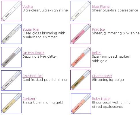 Liptini - Topper Lip Glosses - Cuba Libre