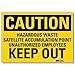 Safety Sign, Hazardous Accumulation, 10inW (2 pieces)