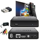 MAG 250 IPTV SET TOP BOX Multimedia Player Internet TV IP Receiver + HB Digital Wlan Stick