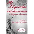 D�tails sur le produit